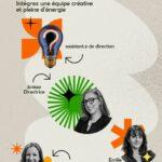 Recrutement d’un(e) assistant(e) de direction